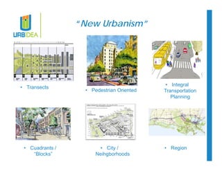 “New Urbanism” 
• Transects • Pedestrian Oriented • Integral 
Transportation 
Planning 
• City / • Region 
Neihgborhoods 
• Cuadrants / 
“Blocks” 
 
