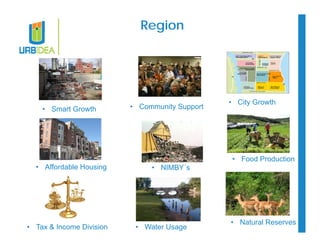 Region 
• Smart Growth 
• Affordable Housing 
• Tax & Income Division 
• Community Support 
• NIMBY´s 
• Water Usage 
• City Growth 
• Food Production 
• Natural Reserves 
 