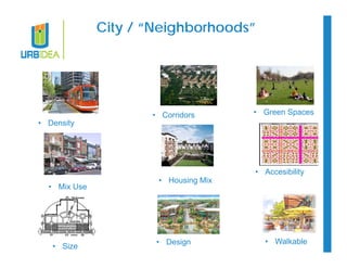 City / “Neighborhoods” 
• Density 
• Mix Use 
• Size 
• Corridors 
• Housing Mix 
• Design 
• Green Spaces 
• Accesibility 
• Walkable 
 