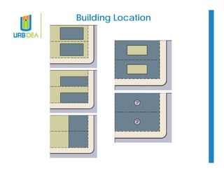 Building Location 
 