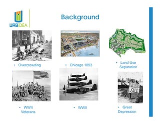 Background 
• Overcrowding • Chicago 1893 
• Land Use 
Separation 
• Great 
Depression 
• WWII • WWII 
Veterans 
 