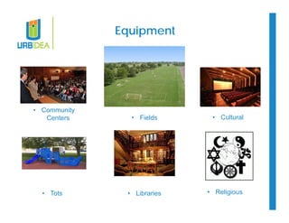 Equipment 
• Fields 
• Libraries 
• Cultural 
• Community 
Centers 
• Tots • Religious 
 
