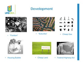 Development 
• “Suburbia” 
• “Fordism” • Cheap Gas 
• Housing Bubble • Cheap Land • Federal Highway Act 
 