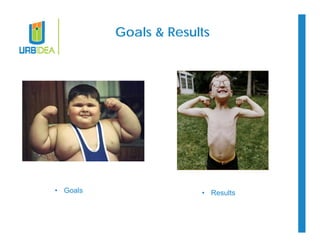 Goals & Results 
• Goals • Results 
 