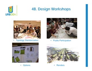 4B. Design Workshops 
• Typology Standarization • Public Participation 
• Options • Renders 
 