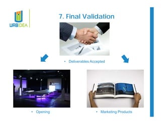 7. Final Validation 
• Deliverables Accepted 
• Opening • Marketing Products 
 