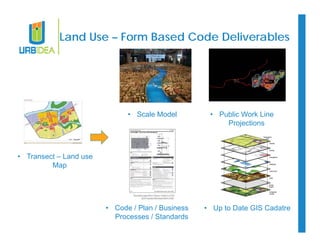 Land Use – Form Based Code Deliverables 
• Scale Model 
• Transect – Land use 
Map 
• Code / Plan / Business 
Processes / Standards 
• Public Work Line 
Projections 
• Up to Date GIS Cadatre 
 