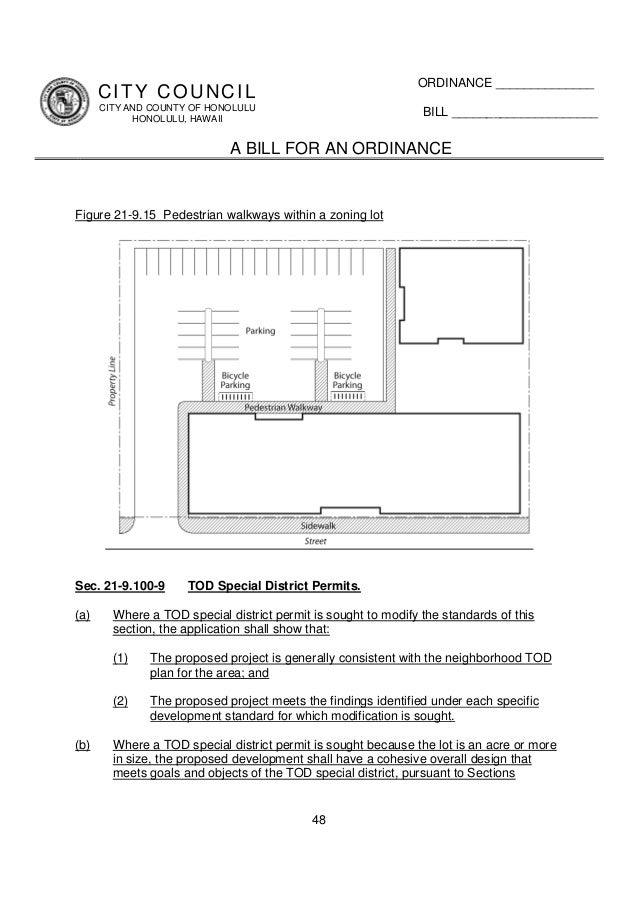 Honolulu land use ordinance amendment