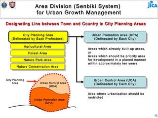 Area Division (Senbiki System)
                    for Urban Growth Management

Designating Line between Town and Country in City Planning Areas

           City Planning Area
            City Planning Area                Urban Promotion Area (UPA)
                                               Urban Promotion Area (UPA)
    (Delineated by Each Prefecture)
     (Delineated by Each Prefecture)            (Delineated by Each City)
                                                 (Delineated by Each City)

            Agricultural Area
             Agricultural Area              Areas which already built-up areas,
                Forest Area                 or
                 Forest Area
                                            Areas which should be priority area
            Nature Park Area
             Nature Park Area               for development in a planed manner
                                            within approximately ten years
       Nature Conservation Area
        Nature Conservation Area


City Planning                                  Urban Control Area (UCA)
     Area              Urban Control Area       Urban Control Area (UCA)
                                               (Delineated by Each City)
                                                (Delineated by Each City)
                             (UCA)

                                            Area where urbanization should be
                                            restricted
                   Urban Promotion Area
                          (UPA)



                                                                                  13
 