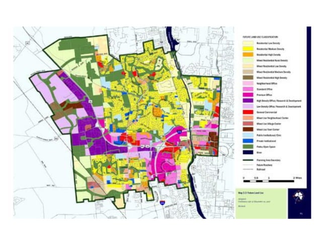 Land use planning