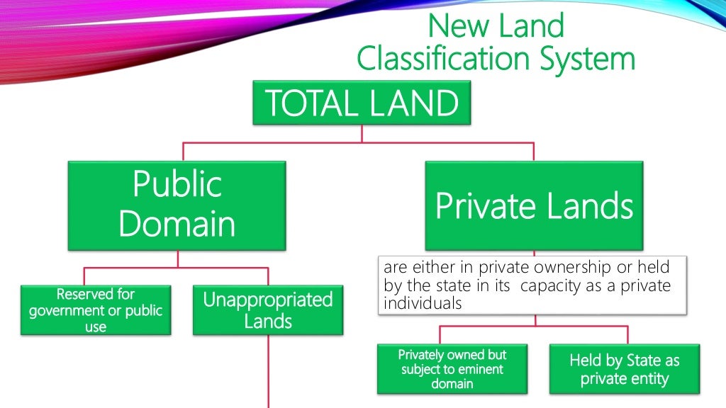 Land use planning in the philippines