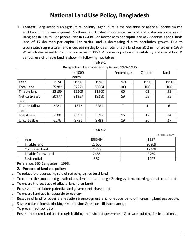 Land use policy of Bangladesh