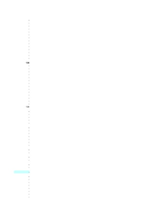 -
   -
   -
   -
   -
   -
   -
   -
   -
   -
   -
   -
   -
   -

1.64
   -
   -
   -
   -
   -
   -
   -
   -
   -
   -
   -
   -
   -
   -
1.64

   -
   -
   -
   -
   -

   -
   -
   -
   -
   -
   -
   -

   -
   -

   -
   -

   -
   -

   -

   -
   -
   -
   -
   -
   -
   -
   -
 