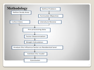 Methodology
7
Define Study Area
Define Problem
Collect Data
Formulate Objective
Pre Pre-processing data
Weight Calculation
Factor Determination
Analyze the influence factor on Residential land
values
Literature Review
Validate the model
Conclusion
 