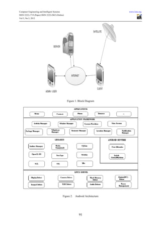 Computer Engineering and Intelligent Systems                                   www.iiste.org
ISSN 2222-1719 (Paper) ISSN 2222-2863 (Online)
Vol 3, No.5, 2012




                                                 Figure 1. Block Diagram




                                            Figure 2.   Android Architecture




                                                           91
 