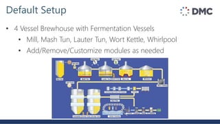 • 4 Vessel Brewhouse with Fermentation Vessels
• Mill, Mash Tun, Lauter Tun, Wort Kettle, Whirlpool
• Add/Remove/Customize modules as needed
Default Setup
 