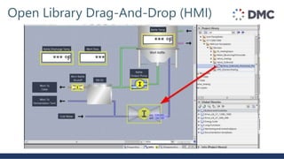 Open Library Drag-And-Drop (HMI)
 