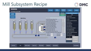 Mill Subsystem Recipe
 