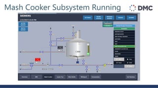 Mash Cooker Subsystem Running
 