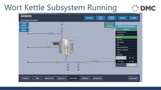Wort Kettle Subsystem Running
 