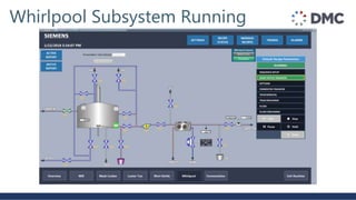 Whirlpool Subsystem Running
 
