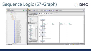 Sequence Logic (S7-Graph)
 