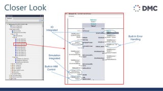 Closer Look
IO
Integrated
Simulation
Integrated
Built-In HMI
Control
Built-In Error
Handling
 