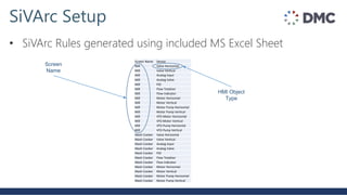 Screen Name Device
Mill Valve Horizontal
Mill Valve Vertical
Mill Analog Input
Mill Analog Valve
Mill PID
Mill Flow Totalizer
Mill Flow Indicator
Mill Motor Horizontal
Mill Motor Vertical
Mill Motor Pump Horizontal
Mill Motor Pump Vertical
Mill VFD Motor Horizontal
Mill VFD Motor Vertical
Mill VFD Pump Horizontal
Mill VFD Pump Vertical
Mash Cooker Valve Horizontal
Mash Cooker Valve Vertical
Mash Cooker Analog Input
Mash Cooker Analog Valve
Mash Cooker PID
Mash Cooker Flow Totalizer
Mash Cooker Flow Indicator
Mash Cooker Motor Horizontal
Mash Cooker Motor Vertical
Mash Cooker Motor Pump Horizontal
Mash Cooker Motor Pump Vertical
SiVArc Setup
• SiVArc Rules generated using included MS Excel Sheet
HMI Object
Type
Screen
Name
 