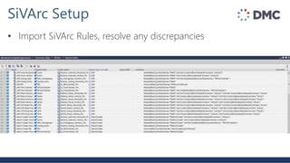 SiVArc Setup
• Import SiVArc Rules, resolve any discrepancies
 