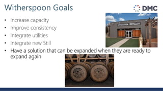 Witherspoon Goals
• Increase capacity
• Improve consistency
• Integrate utilities
• Integrate new Still
• Have a solution that can be expanded when they are ready to
expand again
 