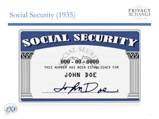 Social Security (1935)
10