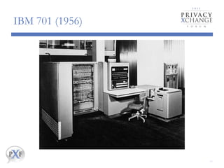 IBM 701 (1956)
11