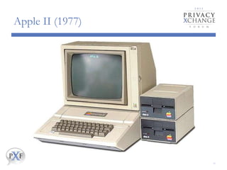 Apple II (1977)
12