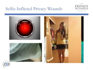 Selfie-Inflicted Privacy Wounds
19