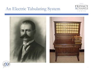 An Electric Tabulating System
7