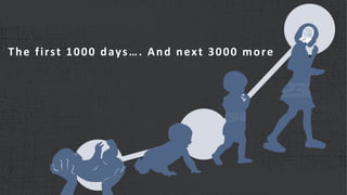 How can animal source foods contribute to nutrition?