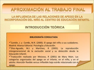 INTRODUCCIÓN TEÓRICAINTRODUCCIÓN TEÓRICA
BIBLIOGRAFÍA CONSULTADA
Cantón, J. y Cortés, M.R. (2000). El apego del niño a sus cuidadores.
Madrid: Alianza Editorial. Psicología y Educación.
Díaz-Aguado, M.J y Martínez, R (2005). La reproducción
intergeneracional de la exclusión social y su detección desde la
Educación Infantil.
Traducción realizada por Meizoso, R (2001) de Mary Main. Las
categorías organizadas del apego en el infante, en el niño, y en el
adulto: Atención flexible versus inflexible bajo estrés relacionado con el
apego.
 
