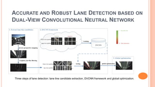 ACCURATE AND ROBUST LANE DETECTION BASED ON
DUAL-VIEW CONVOLUTIONAL NEUTRAL NETWORK
Three steps of lane detection: lane line candidate extraction, DVCNN framework and global optimization.
 