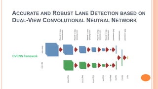 ACCURATE AND ROBUST LANE DETECTION BASED ON
DUAL-VIEW CONVOLUTIONAL NEUTRAL NETWORK
DVCNN framework
 