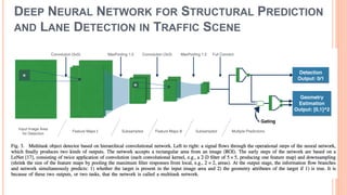 DEEP NEURAL NETWORK FOR STRUCTURAL PREDICTION
AND LANE DETECTION IN TRAFFIC SCENE
 