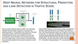DEEP NEURAL NETWORK FOR STRUCTURAL PREDICTION
AND LANE DETECTION IN TRAFFIC SCENE
Structure-aware detector based on RNN. The initial steps
represent the input region using the convolution-max
pooling operations. The predictions are made from the layer
of recurrent neurons, which are computed from the
extracted features of the current instance and their own
current status. Since the status of the recurrent neurons
forms the system state, at any moment, the network takes
the previous observations into account to make the current
predictions.
Applying RNN detector on road surface image. The detection
process of lane boundaries on road surface. Each ROI is a
strip. The NN processes the strips in an image from left (near)
to right (far). For each ROI, multiple binary decisions are made,
corresponding to detecting the target (lane boundary) in small
patches within the ROI. Each ROI consists of a stack of such
small patches, and the red patches contain lane boundaries.
“C” - convolution maxpooling layer, “R” - recurrent hidden layer.
 