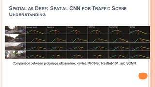 SPATIAL AS DEEP: SPATIAL CNN FOR TRAFFIC SCENE
UNDERSTANDING
Comparison between probmaps of baseline, ReNet, MRFNet, ResNet-101, and SCNN.
 