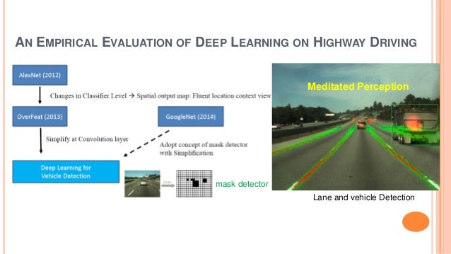 road detection deep learning