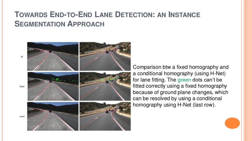 camerabased Lane detection by deep learning