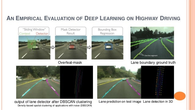 road detection deep learning