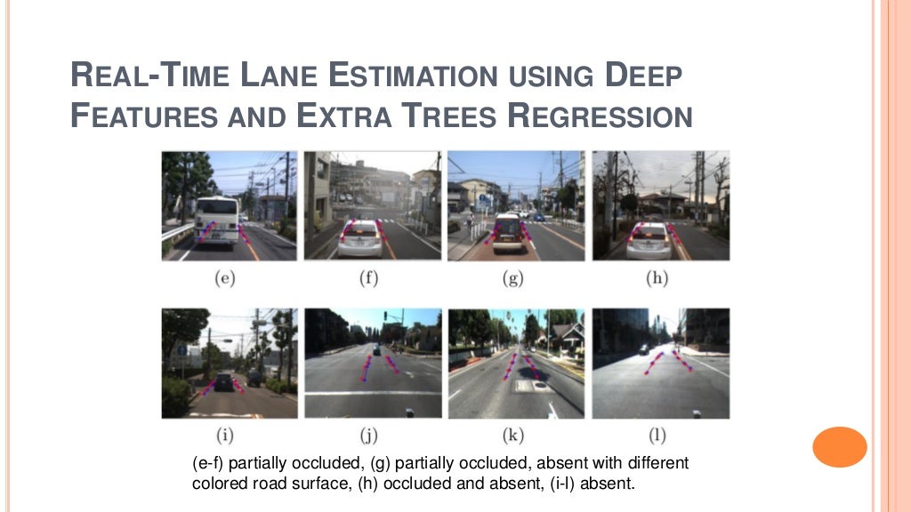 camerabased Lane detection by deep learning
