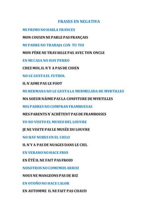 FRASES EN NEGATIVA 
MI PRIMO NO HABLA FRANCES 
MON COUSIN NE PARLE PAS FRANÇAIS 
MI PADRE NO TRABAJA CON TU TIO 
MON PÈRE NE TRAVAILLE PAS AVEC TON ONCLE 
EN MI CASA NO HAY PERRO 
CHEZ MOI, IL N´Y A PAS DE CHIEN 
NO LE GUSTA EL FUTBOL 
IL N´AIME PAS LE FOOT 
MI HERMANA NO LE GUSTA LA MERMELADA DE MYRTILLES 
MA SOEUR NÁIME PAS LA CONFITURE DE MYRTILLES 
MIS PADRES NO COMPRAN FRAMBUESAS 
MES PARENTS N´ACHÈTENT PAS DE FRAMBOISES 
YO NO VISITO EL MUSEO DEL LOUVRE 
JE NE VISITE PAS LE MUSÉE DU LOUVRE 
NO HAY NUBES EN EL CIELO 
IL N´Y A PAS DE NUAGES DANS LE CIEL 
EN VERANO NO HACE FRIO 
EN ÉTÉ IL NE FAIT PAS FROID 
NOSOTROS NO COMEMOS ARROZ 
NOUS NE MANGEONS PAS DE RIZ 
EN OTOÑO NO HACE CALOR 
EN AUTOMME IL NE FAIT PAS CHAUD 
 