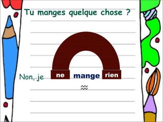 Tu manges quelque chose ?




Non, je   ne   mange rien
                
 
