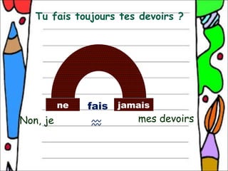 Tu fais toujours tes devoirs ?




          ne   fais jamais
Non, je               mes devoirs
 