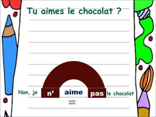 Tu aimes le chocolat ?




Non, je   n’   aime   pas   le chocolat
               
 